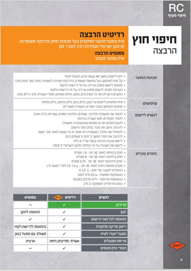 מוצרים ושירותים לבנייה ירוקה