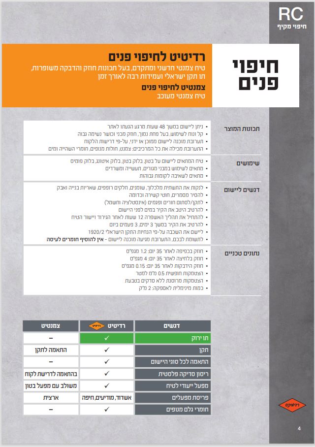 מוצרים ושירותים לבנייה ירוקה