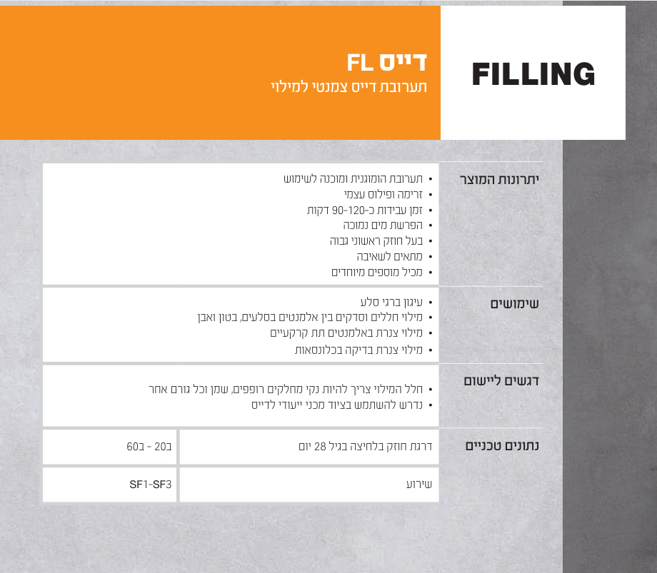 מוצרים ושירותים לבנייה ירוקה